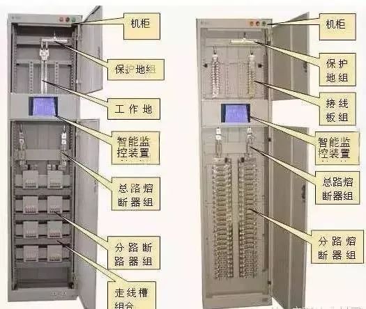 较完整的配电柜型号解释