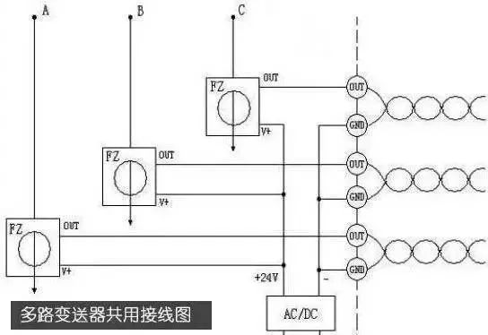 较完整的配电柜型号解释