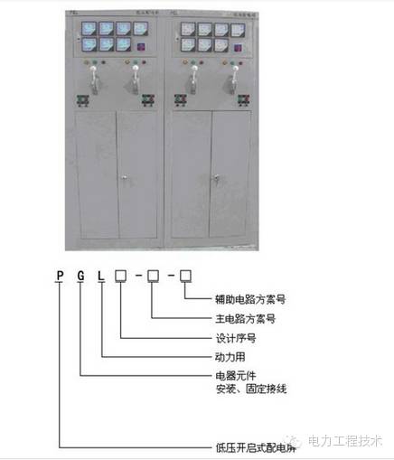 电力工程技术独家分析—开关柜图形分析