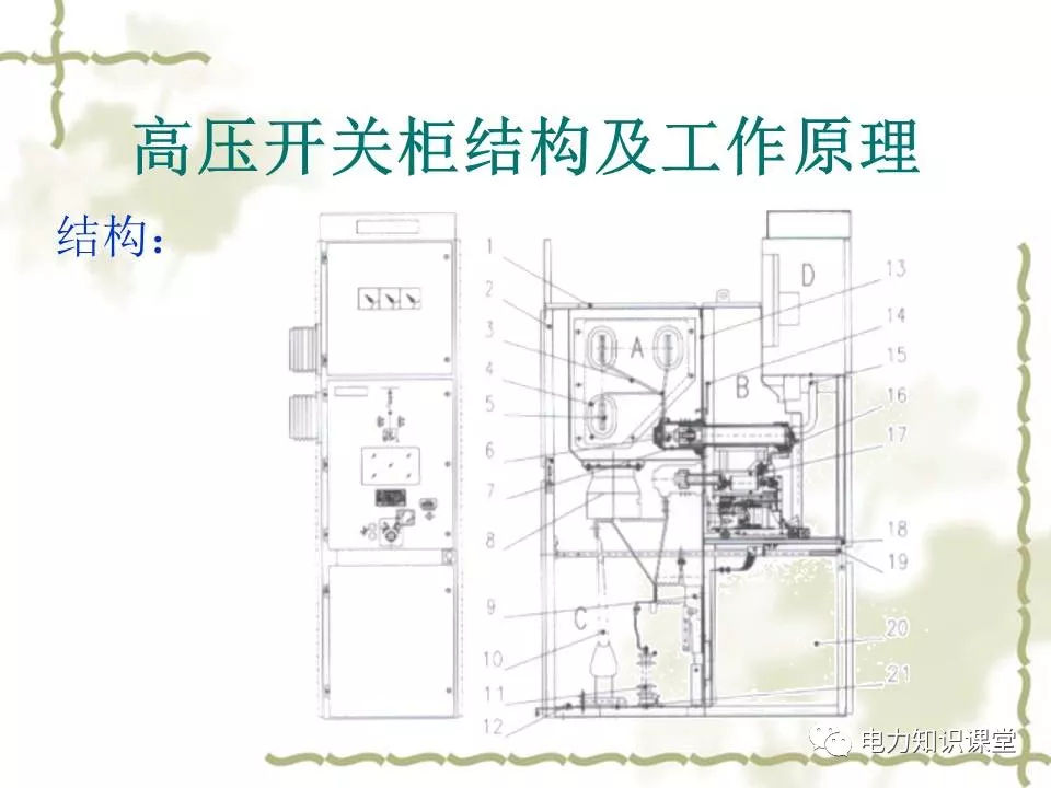 高压开关柜结构和工作原理