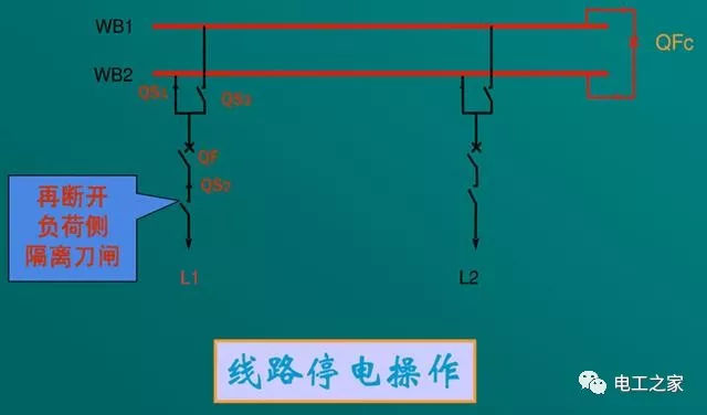 文本分析10KV开关柜