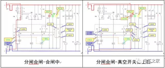 文本分析10KV开关柜