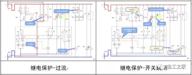 文本分析10KV开关柜