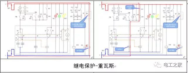 文本分析10KV开关柜