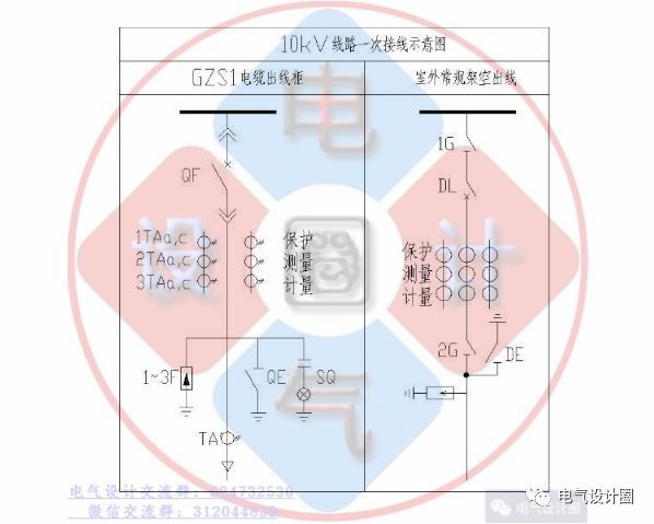 你知道高压柜和低压柜的原理吗？让我们看看高低压开关柜的原理图