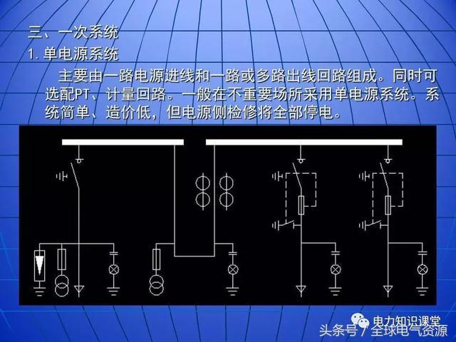 10kV中压开关柜基础知识，值得收集！