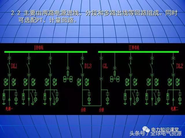 10kV中压开关柜基础知识，值得收集！