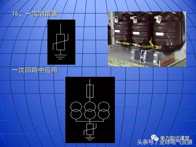 10kV中压开关柜基础知识，值得收集！