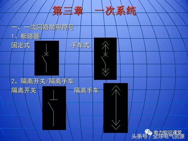 10kV中压开关柜基础知识，值得收集！