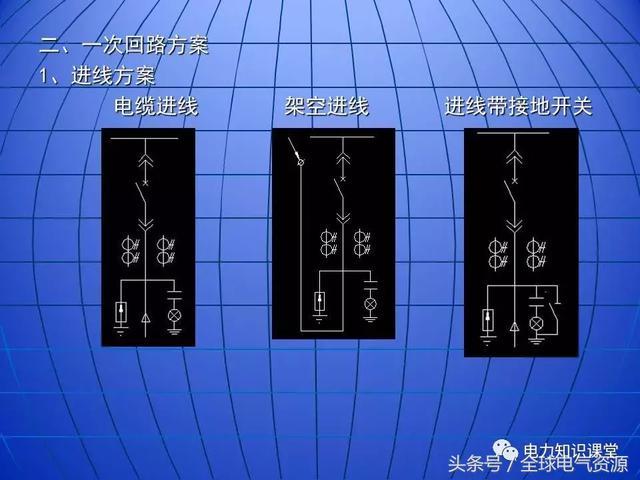 10kV中压开关柜基础知识，值得收集！