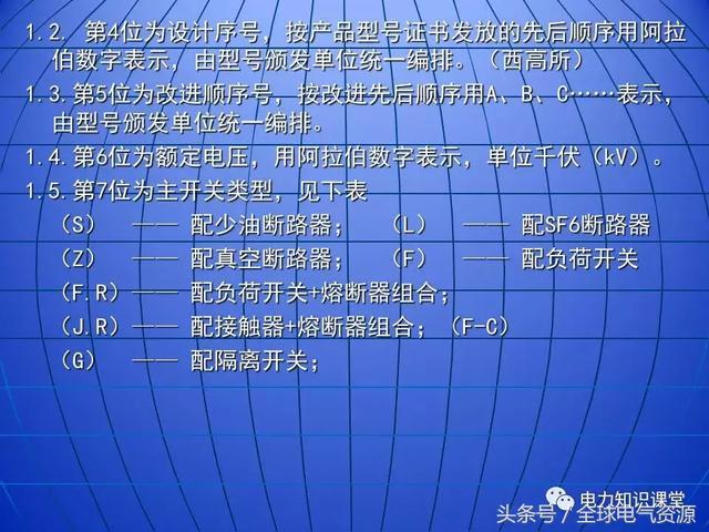 10kV中压开关柜基础知识，值得收集！