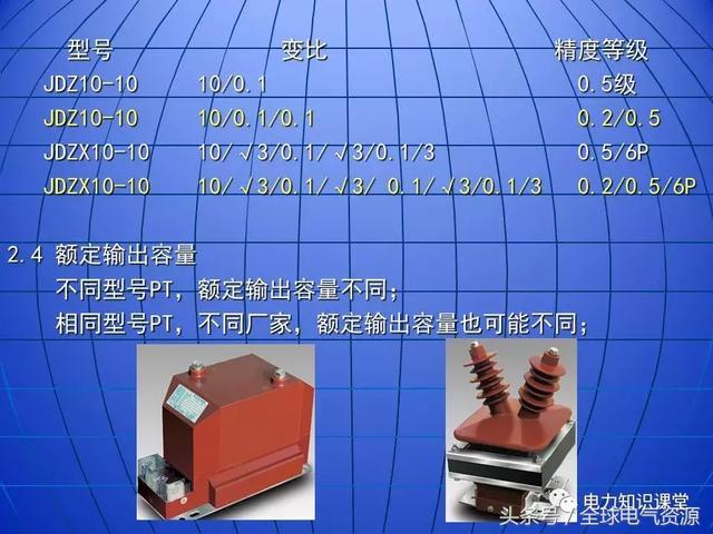 10kV中压开关柜基础知识，值得收集！