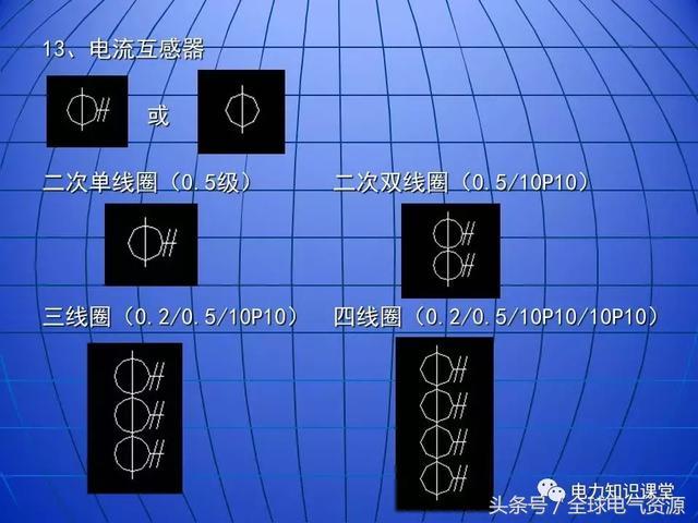 10kV中压开关柜基础知识，值得收集！