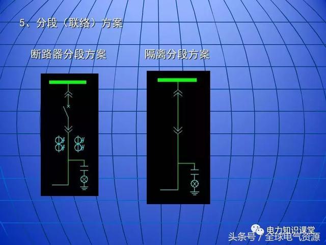 10kV中压开关柜基础知识，值得收集！