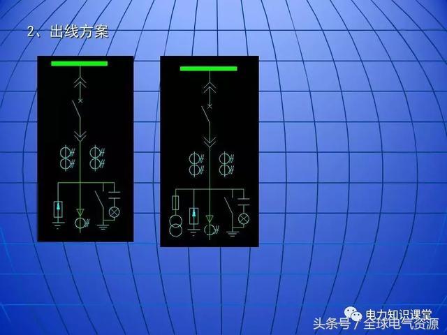 10kV中压开关柜基础知识，值得收集！