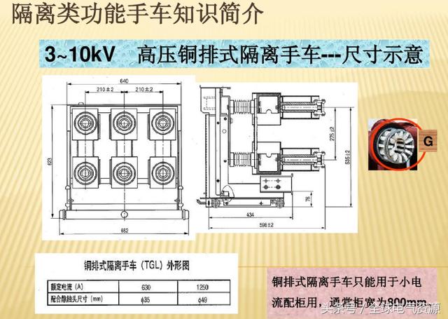 10KV开关柜内部功能手车结构已充分说明，易于理解！