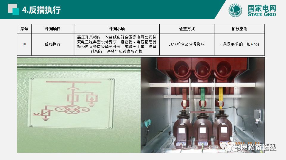 国家电网公司开关柜评估规则详细说明