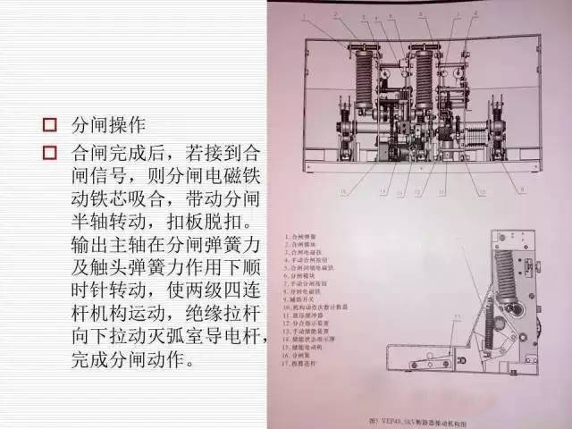 35KV高压开关柜图文说明，电力用户一定要看！