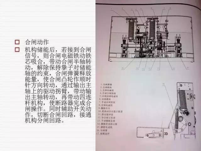 35KV高压开关柜图文说明，电力用户一定要看！