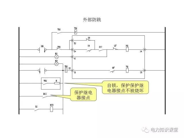 解释开关柜二次控制原理和接线