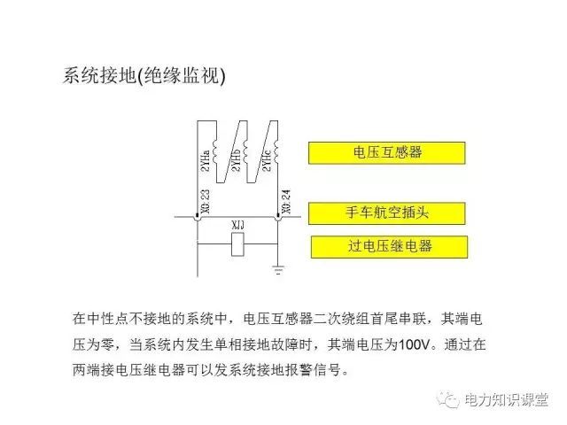 解释开关柜二次控制原理和接线