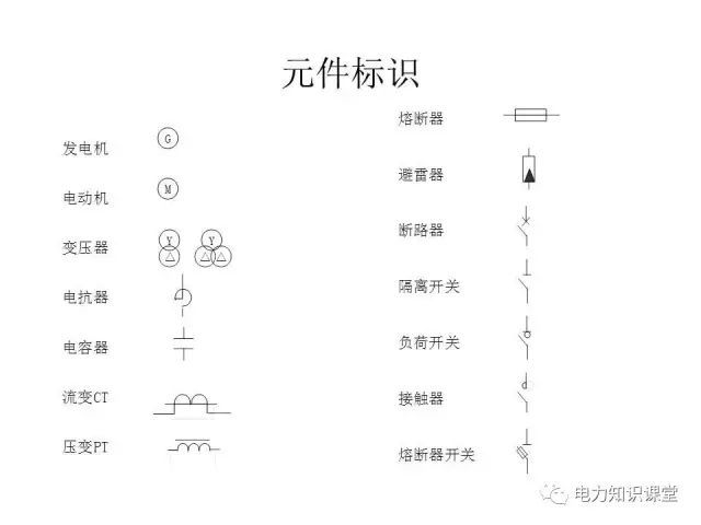 解释开关柜二次控制原理和接线