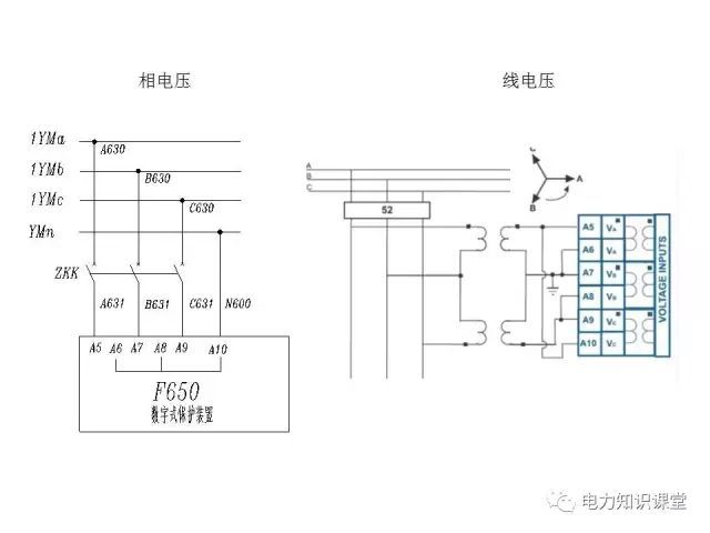 解释开关柜二次控制原理和接线