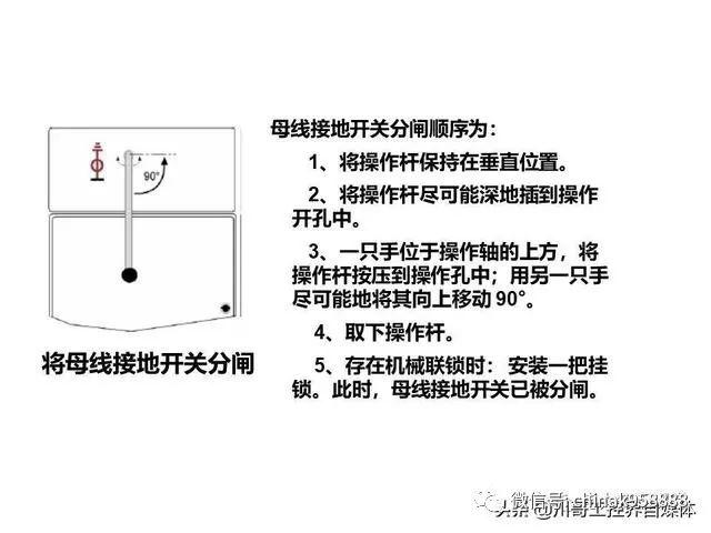 中国工业控制|高压开关柜系统