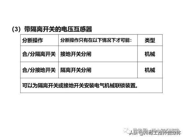 中国工业控制|高压开关柜系统