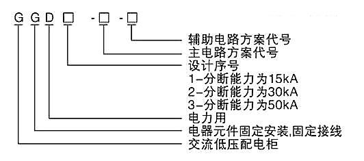 GGD低压封装开关柜简介