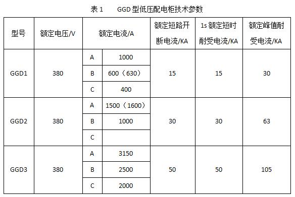 GGD低压封装开关柜简介