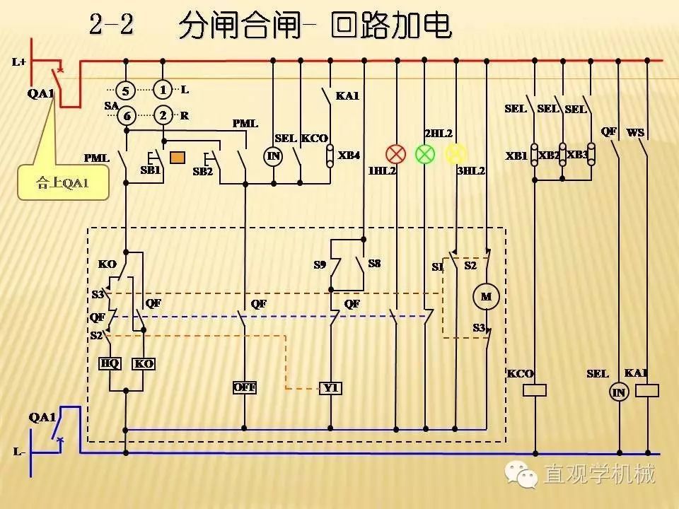 中压开关柜高清3D动画分析，控制原理ppt，疯狂