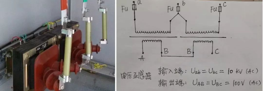 高压开关柜配置知识，纯干货！