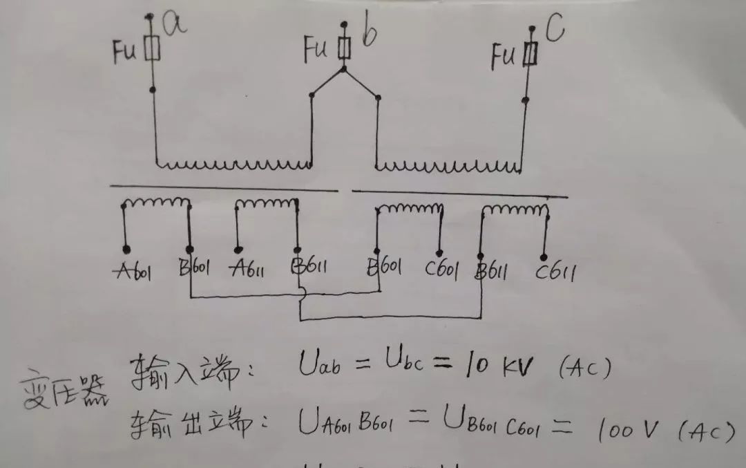 高压开关柜配置知识，纯干货！