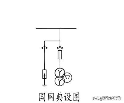 轻微开关柜故障会造成重大损失，请注意高压电工