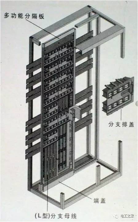 低电压开关柜