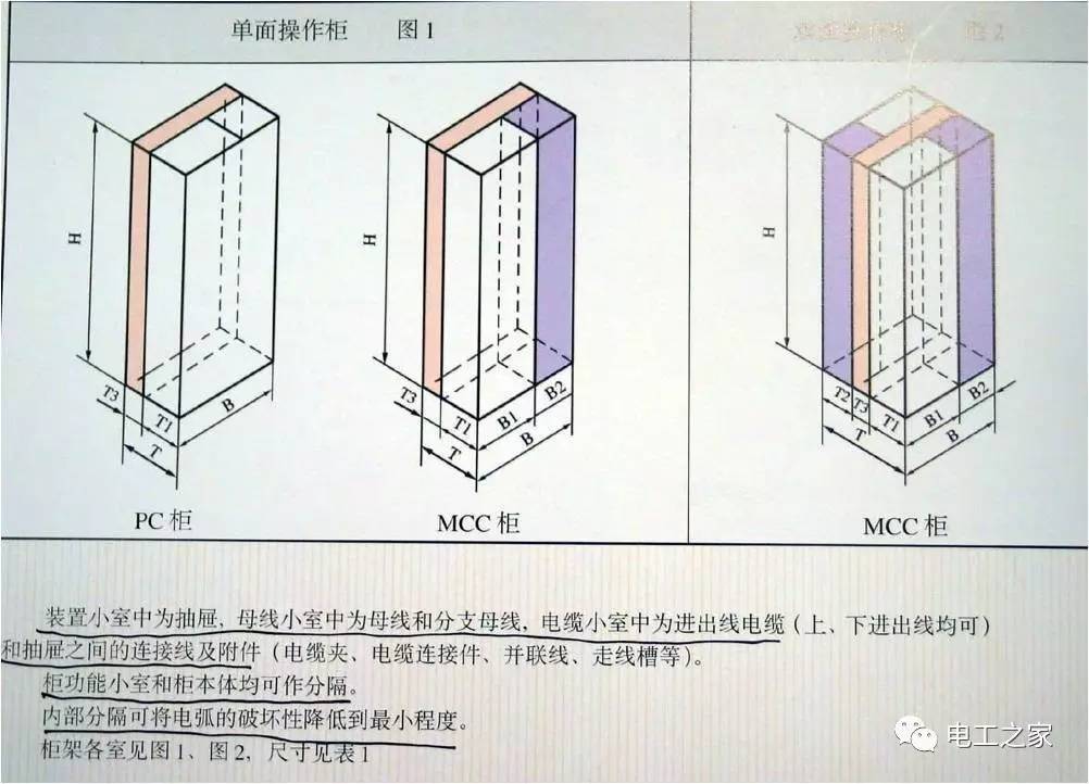 低电压开关柜