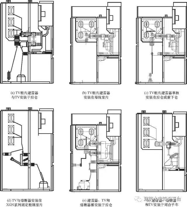 开关柜故障分析及对策