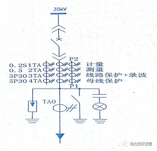 高电压开关柜二次图形阅读说明