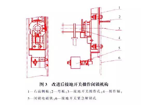 开关柜二次回路