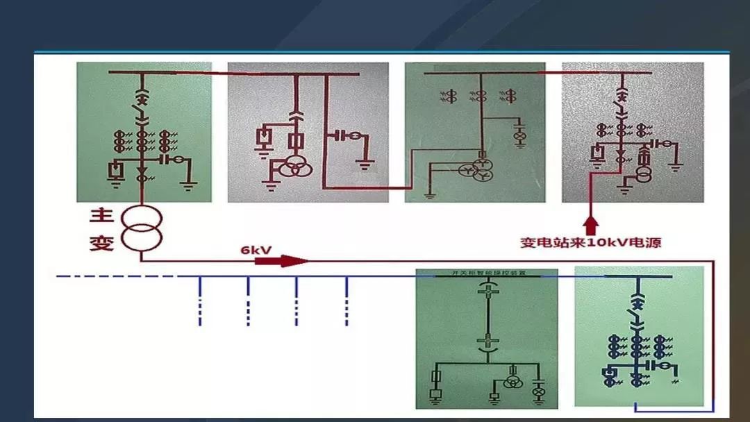 干货|图解说明高压开关柜，超级详细！