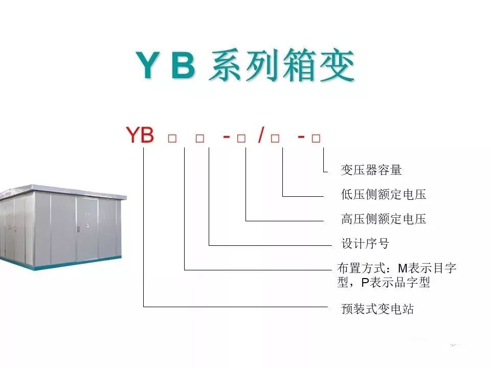 用电者必须观看！高压开关柜基本知识(附图)