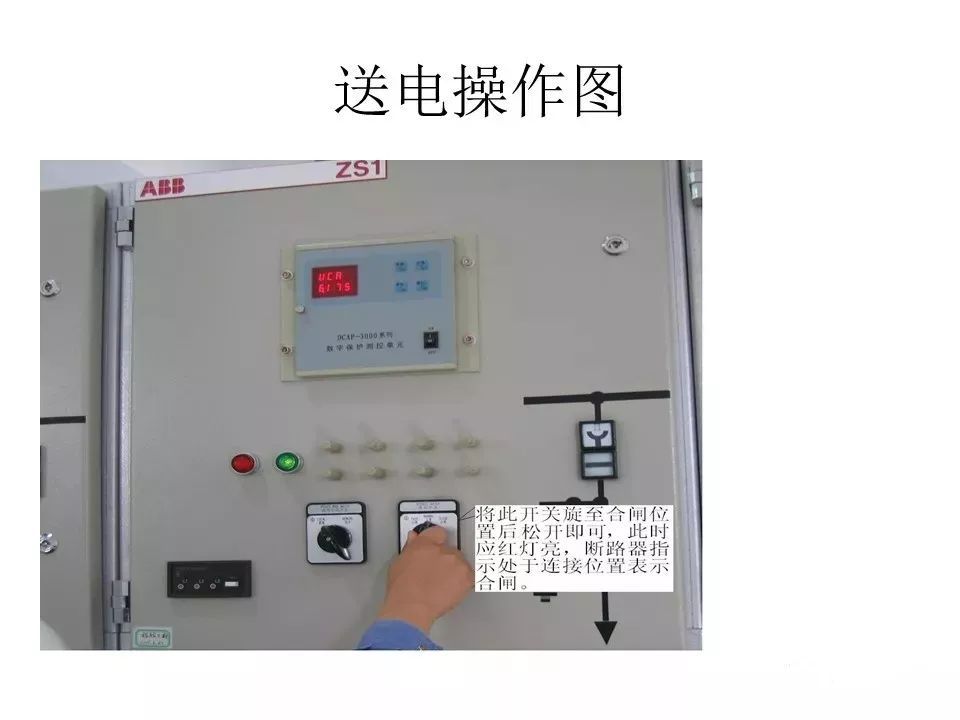 用电者必须观看！高压开关柜基本知识(附图)