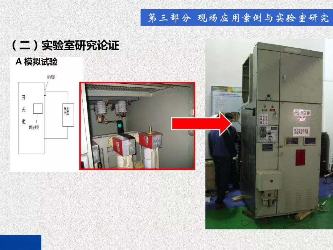 超级详细！开关柜局部放电实时检测技术探讨