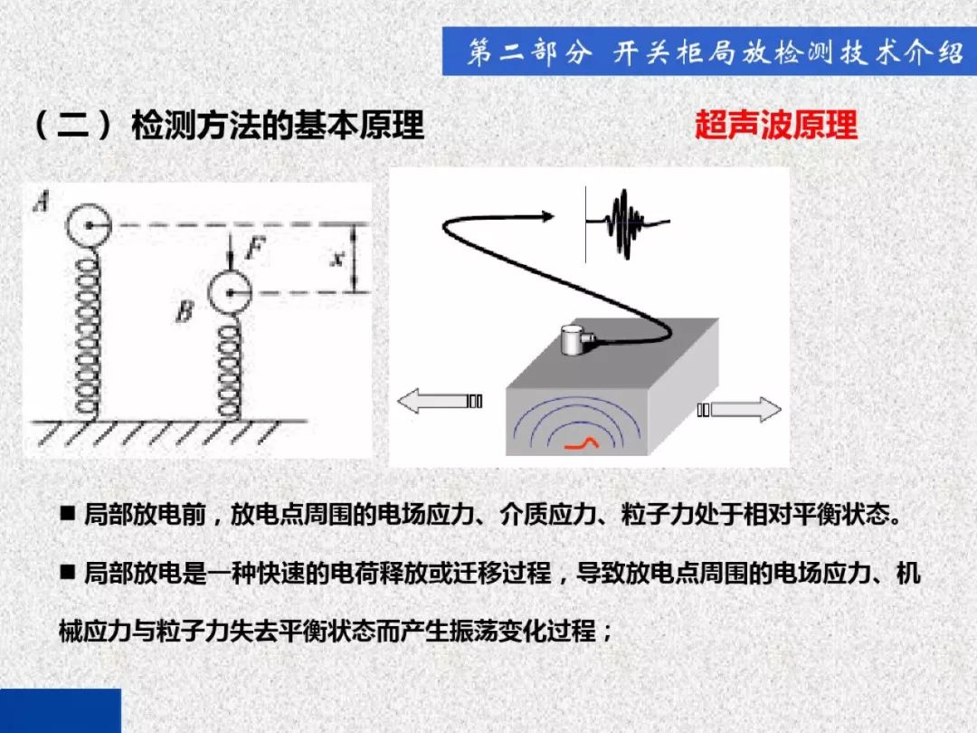 超级详细！开关柜局部放电实时检测技术探讨