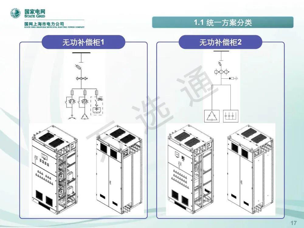 国家电网低电压开关柜标准化设计方案