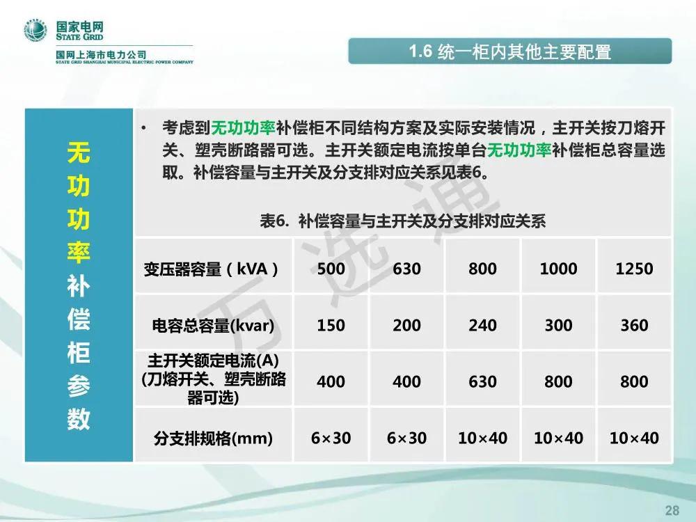 国家电网低电压开关柜标准化设计方案