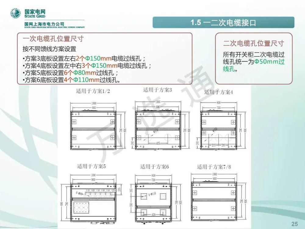 国家电网低电压开关柜标准化设计方案