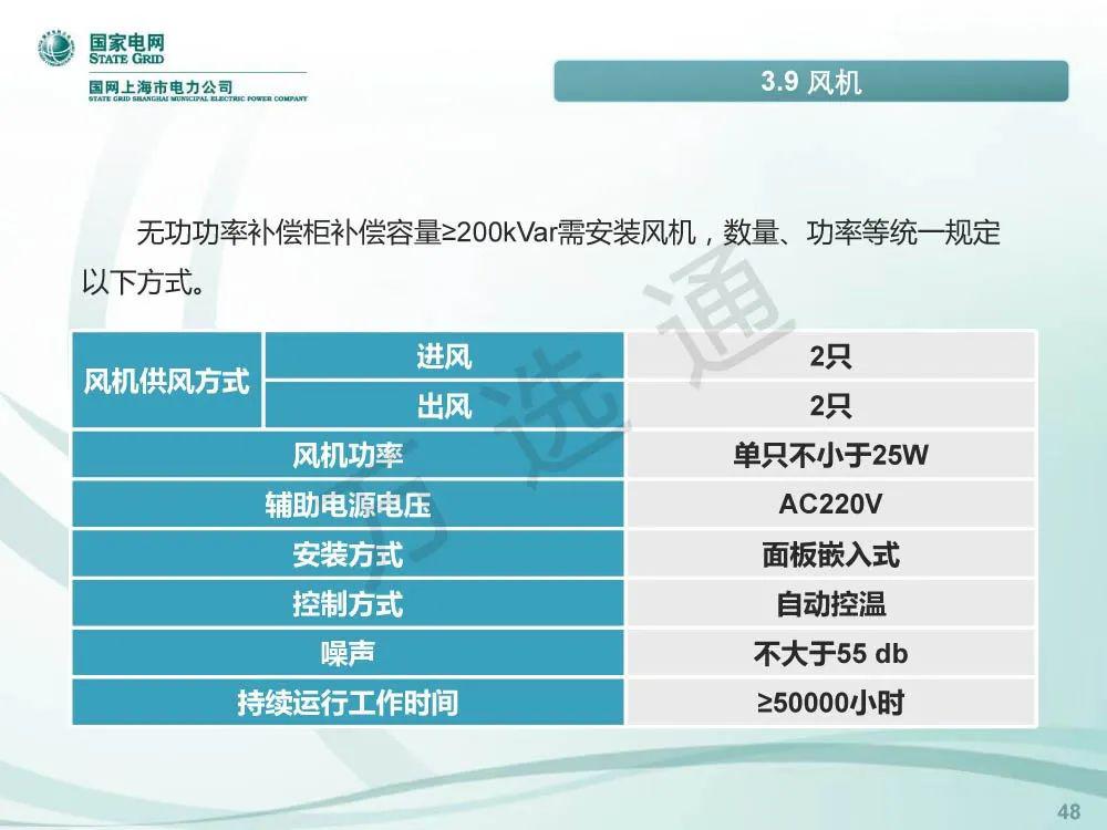 国家电网低电压开关柜标准化设计方案