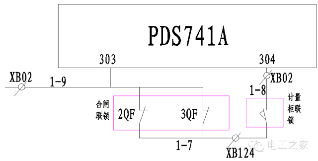 开关柜机械和电气联锁